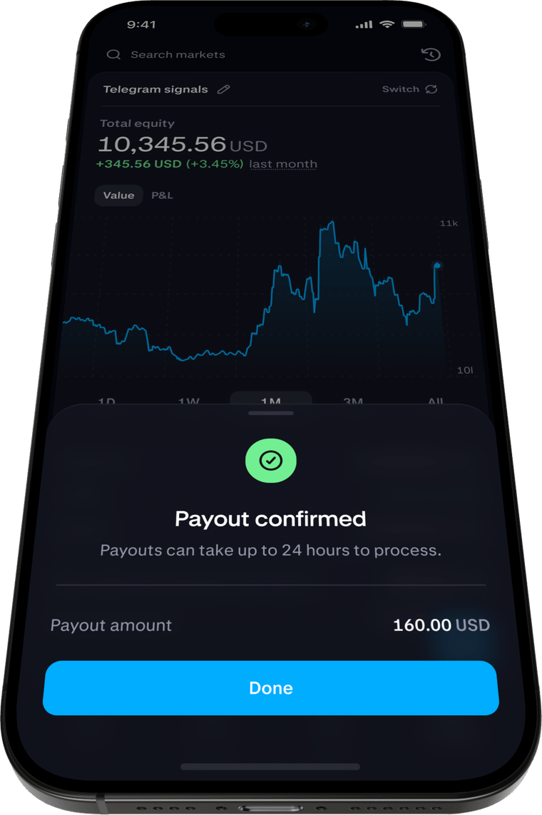 Breakout app on a tilted phone: equity chart at 10,345.56 USD with a payout confirmed sheet, payout amount 160.00 USD
