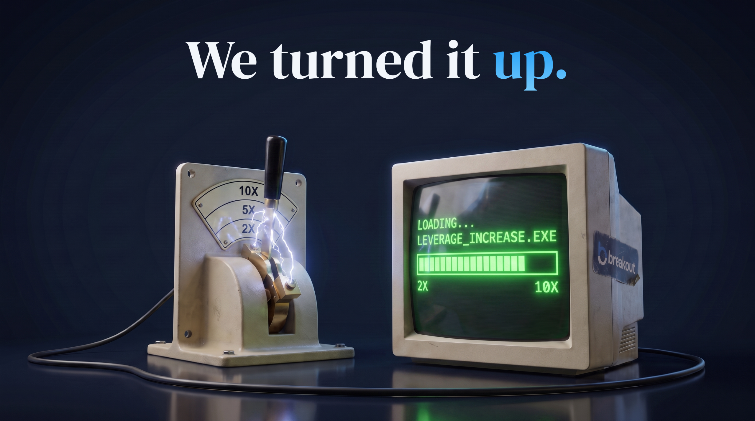 Retro lever and CRT monitor showing a leverage dial climbing from 2x to 10x, captioned "We turned it up"