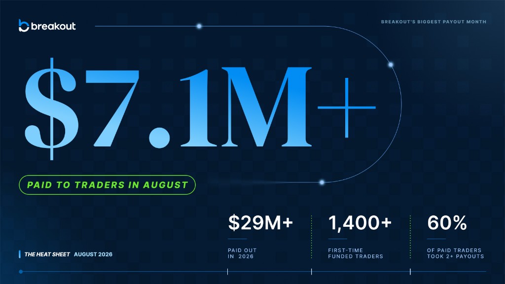 The Heat Sheet tape graphic showing $7.1 million+ paid to traders in August