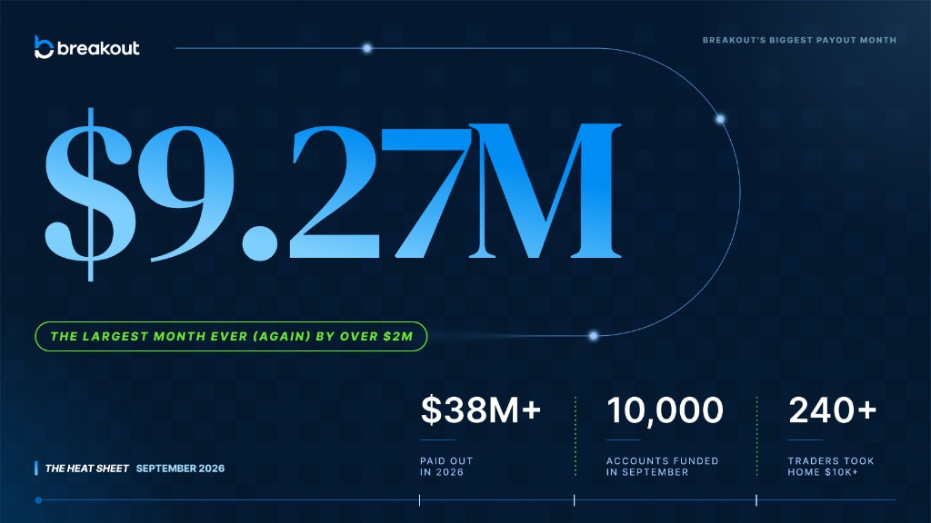 The Heat Sheet tape graphic showing $9.27 million paid to traders in September